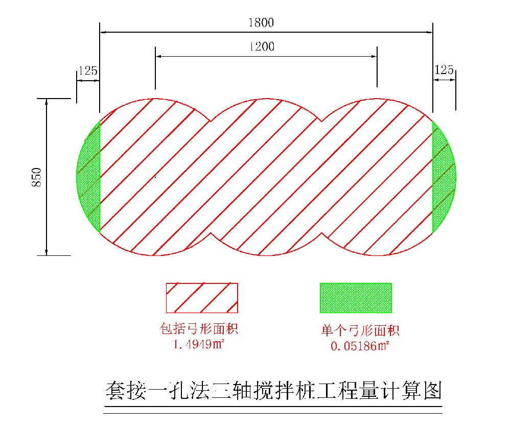 关于发布广东省建设工程定额咨询问题解答的通知（第42期）